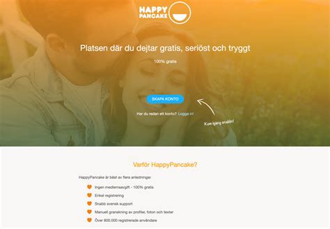 happypancake inloggen|Dating på Nätet